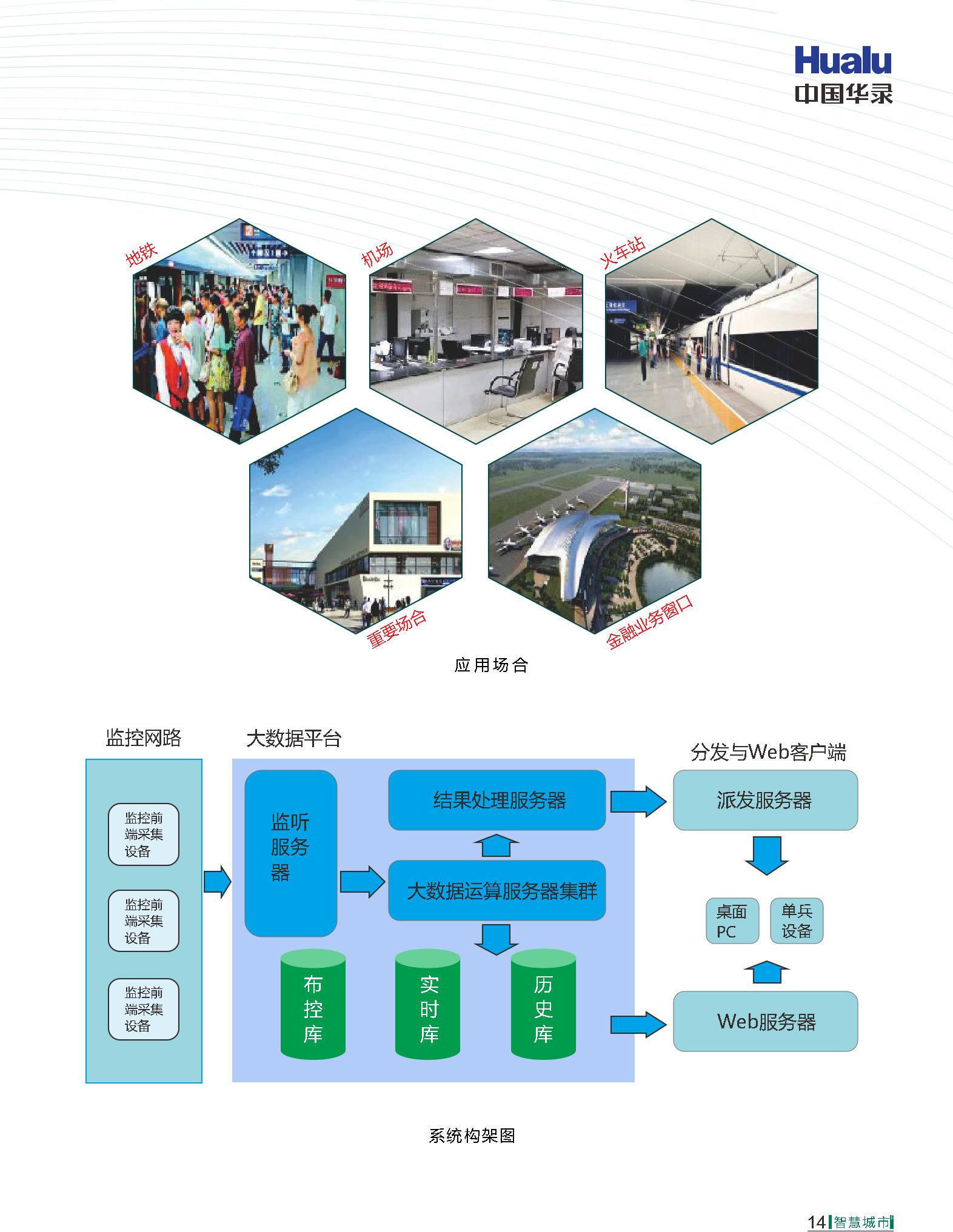 55世纪-购彩大厅welcome官网